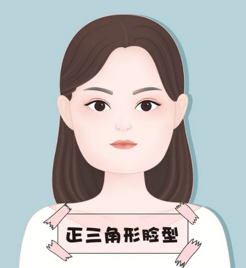 臉歪不對(duì)稱怎么矯正過來?