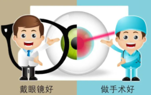 近視眼3.png 近視眼3.png